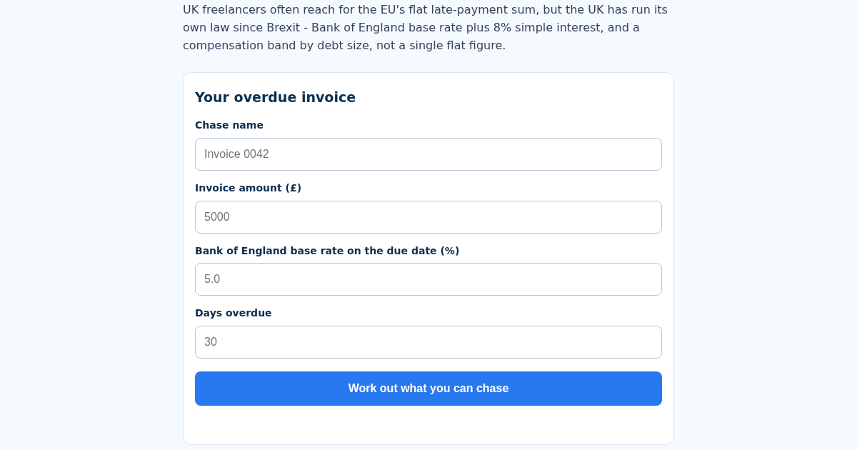 UKLatePay: UK Freelance Late Payment Chaser (Late Payment of Commercial Debts Act 1998)